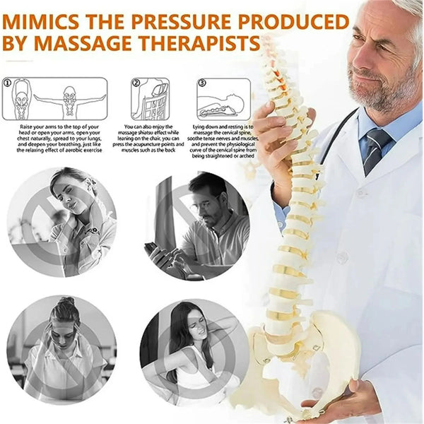 KnotZero™ Trigger Point Neck & Shoulder Release